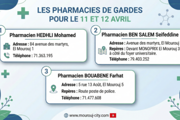 Weekend du 11 et 12 Avril