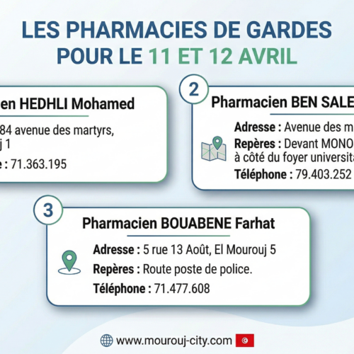 Weekend du 11 et 12 Avril
